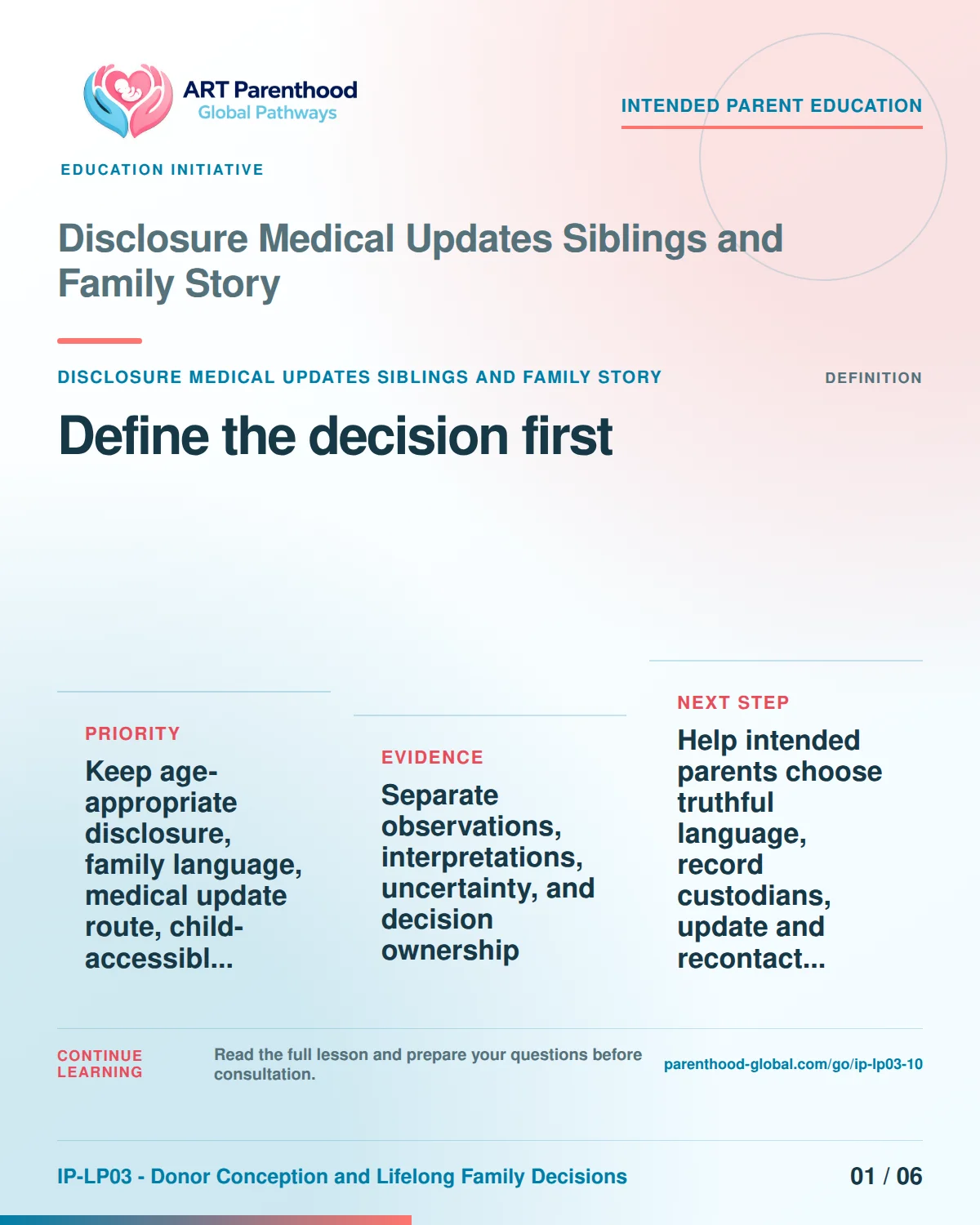 Slide 1 of six for intended parents about Disclosure Medical Updates Siblings and Family Story: Name the exact decision.