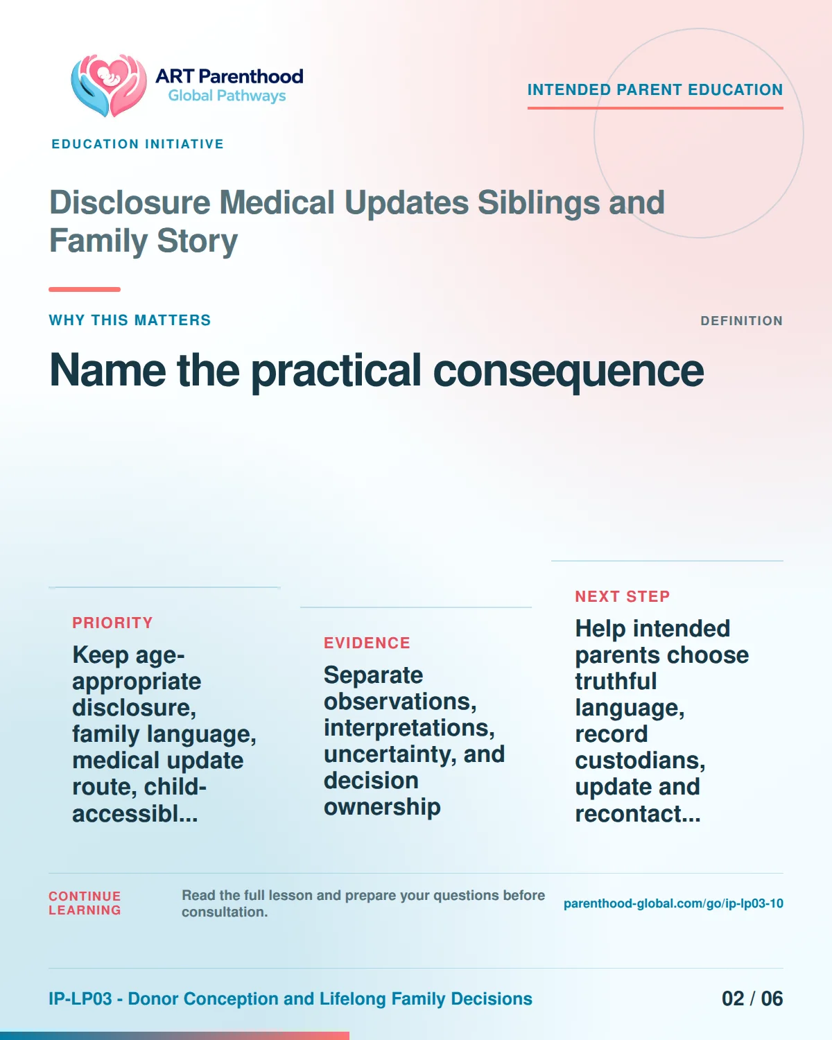 Slide 2 of six for intended parents about Disclosure Medical Updates Siblings and Family Story: Different items answer different questions.