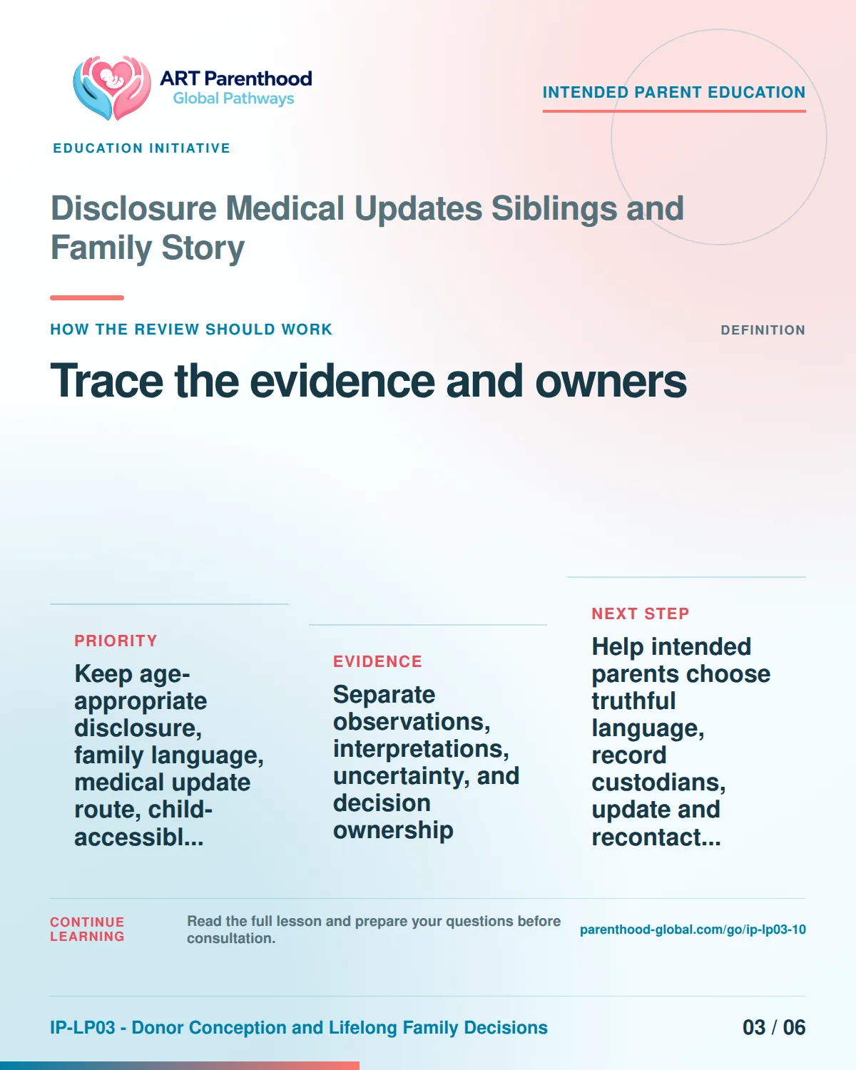 Slide 3 of six for intended parents about Disclosure Medical Updates Siblings and Family Story: Record source, date, limit, and owner.
