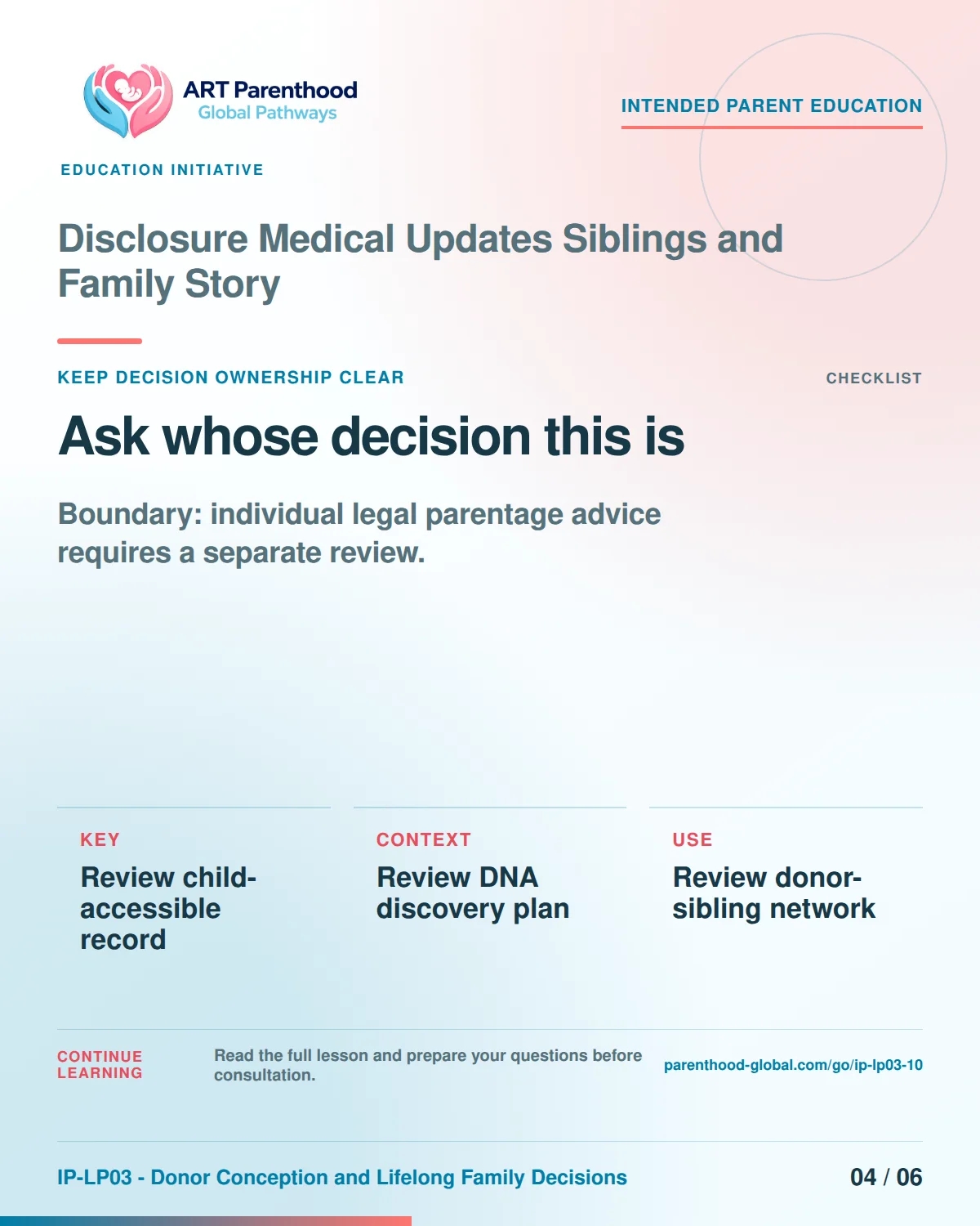Slide 4 of six for intended parents about Disclosure Medical Updates Siblings and Family Story: Coordination does not transfer authority.