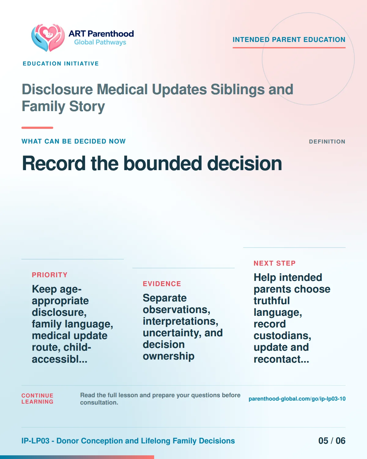 Slide 5 of six for intended parents about Disclosure Medical Updates Siblings and Family Story: Proceed, condition, pause, review, or stop.