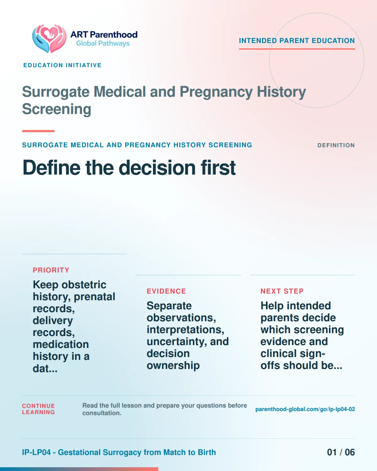 Slide 1 of six for intended parents about Surrogate Medical and Pregnancy History Screening: Name the exact decision.