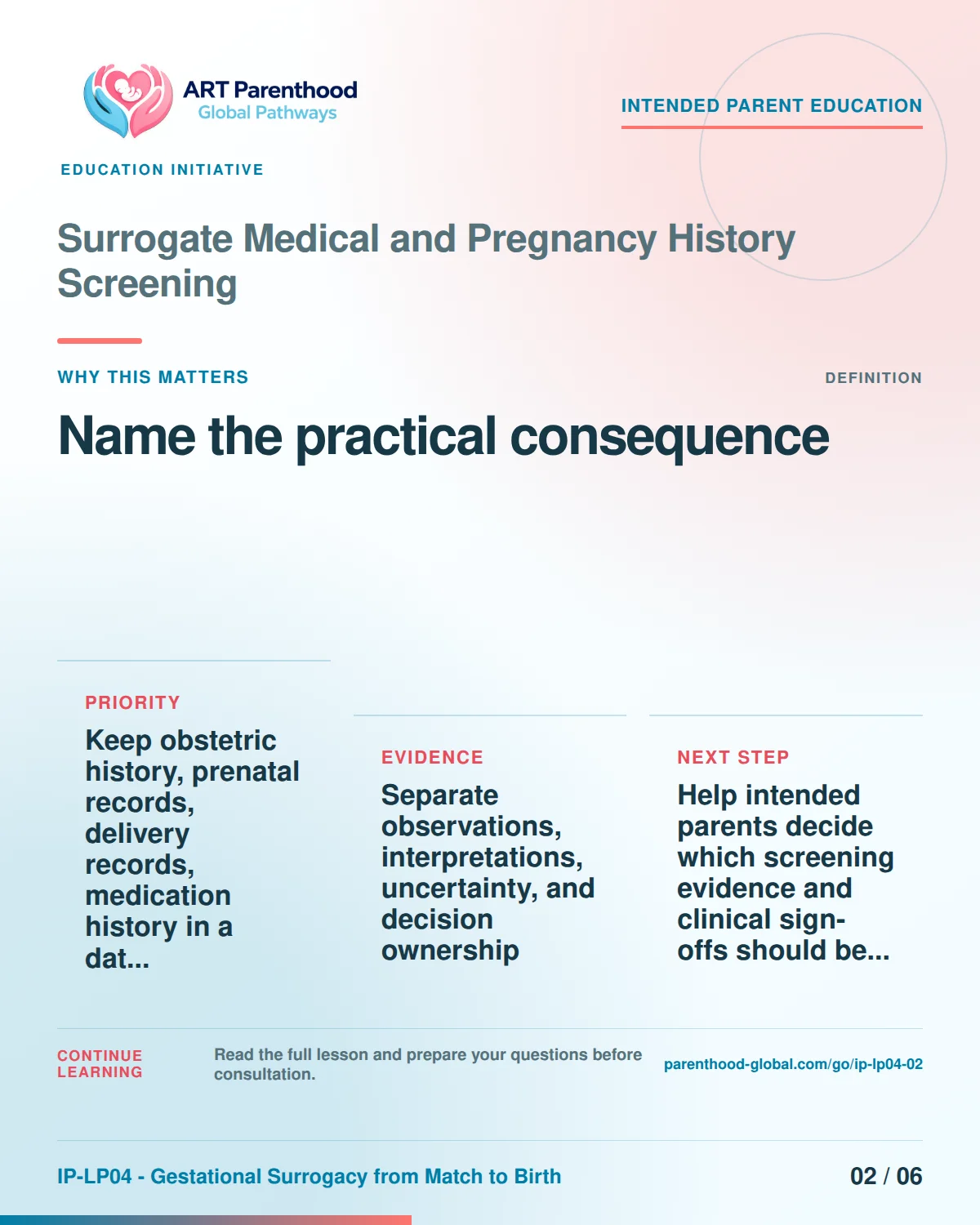 Slide 2 of six for intended parents about Surrogate Medical and Pregnancy History Screening: Different items answer different questions.