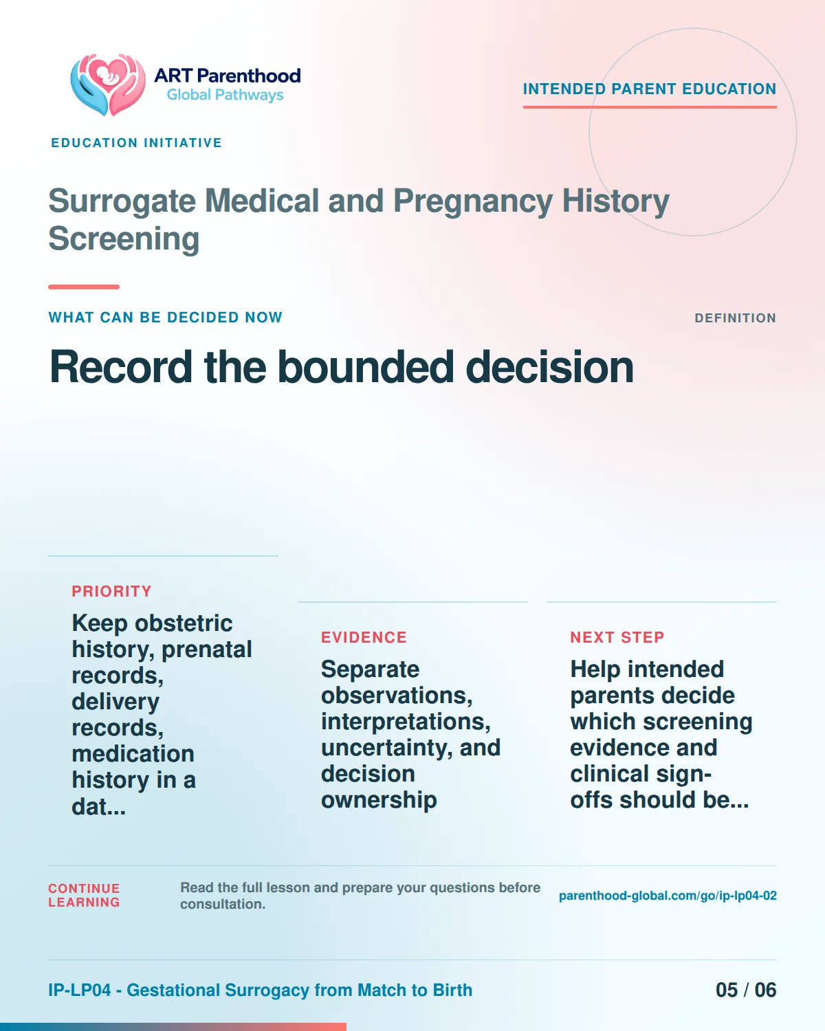 Slide 5 of six for intended parents about Surrogate Medical and Pregnancy History Screening: Proceed, condition, pause, review, or stop.