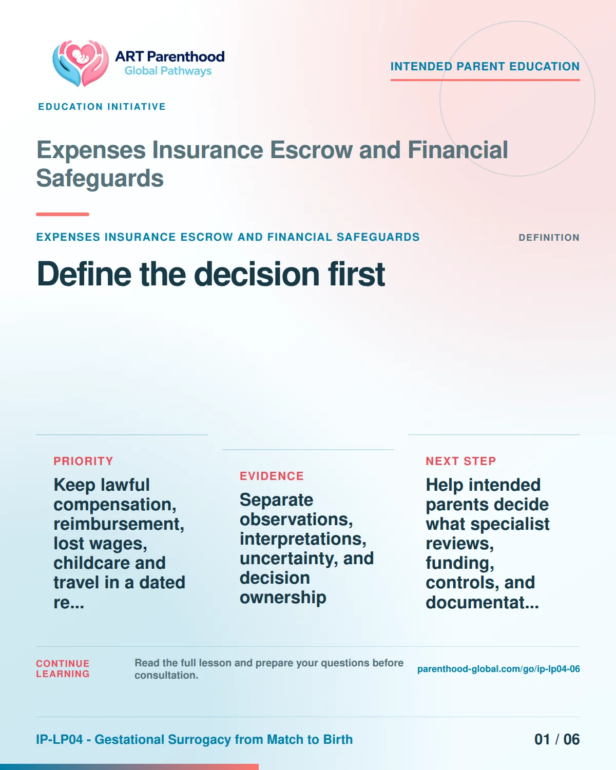 Slide 1 of six for intended parents about Expenses Insurance Escrow and Financial Safeguards: Name the exact decision.