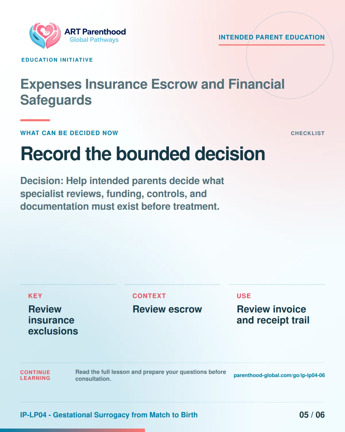 Slide 5 of six for intended parents about Expenses Insurance Escrow and Financial Safeguards: Proceed, condition, pause, review, or stop.