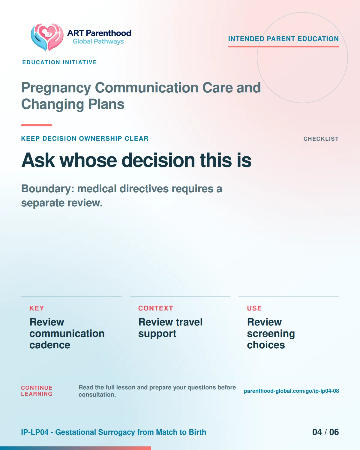Slide 4 of six for intended parents about Pregnancy Communication Care and Changing Plans: Coordination does not transfer authority.