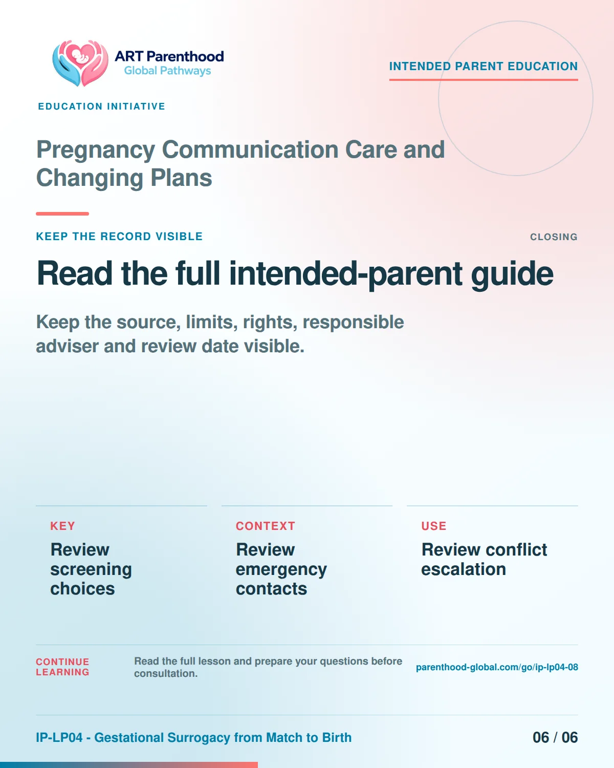 Slide 6 of six for intended parents about Pregnancy Communication Care and Changing Plans: Save the record and unanswered questions.
