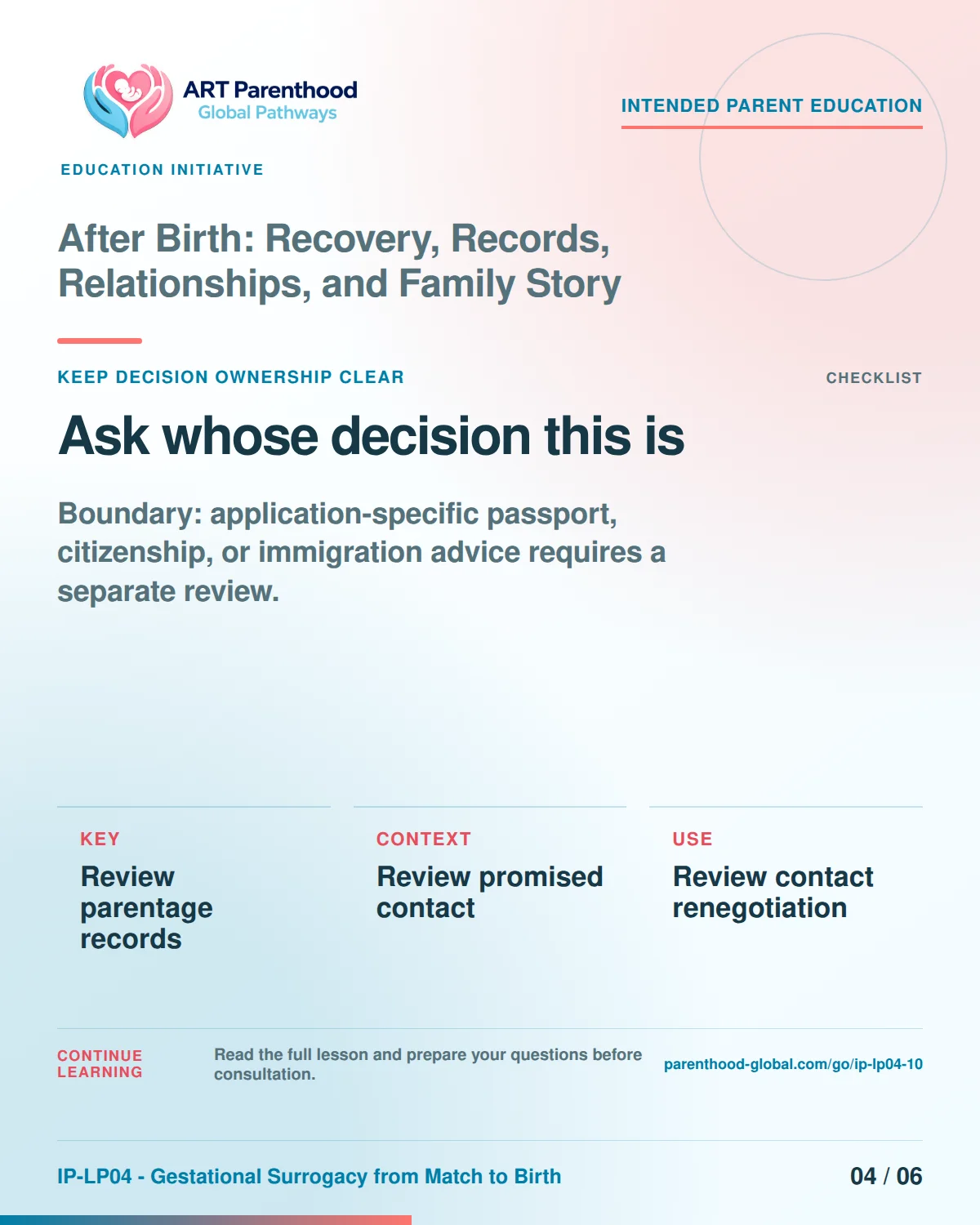 Slide 4 of six for intended parents about After Birth: Recovery, Records, Relationships, and Family Story: Coordination does not transfer authority.