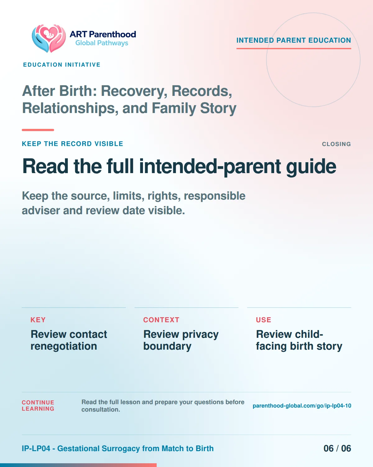 Slide 6 of six for intended parents about After Birth: Recovery, Records, Relationships, and Family Story: Save the record and unanswered questions.