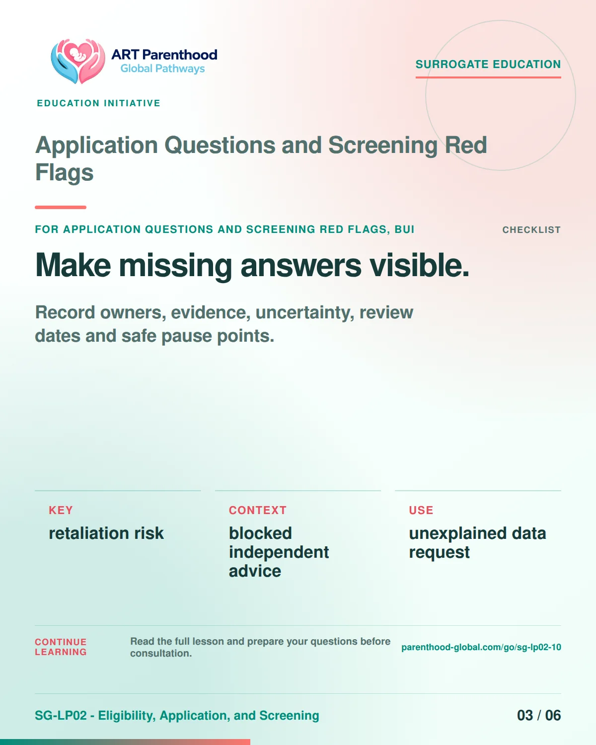 SG-LP02-10 carousel slide 3: Make missing answers visible. A calm planning visual supports surrogate autonomy without implying eligibility, pregnancy or a guaranteed outcome.