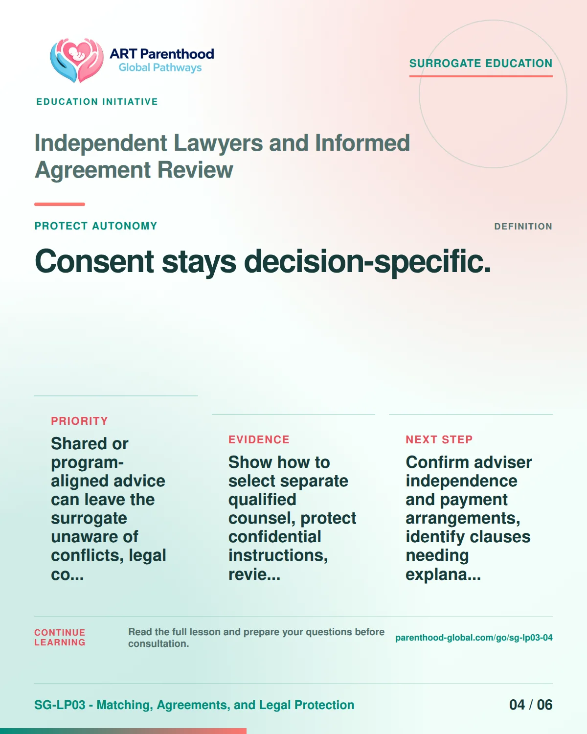 SG-LP03-04 carousel slide 4: Consent stays decision-specific. A calm planning visual supports surrogate autonomy without implying eligibility, pregnancy or a guaranteed outcome.
