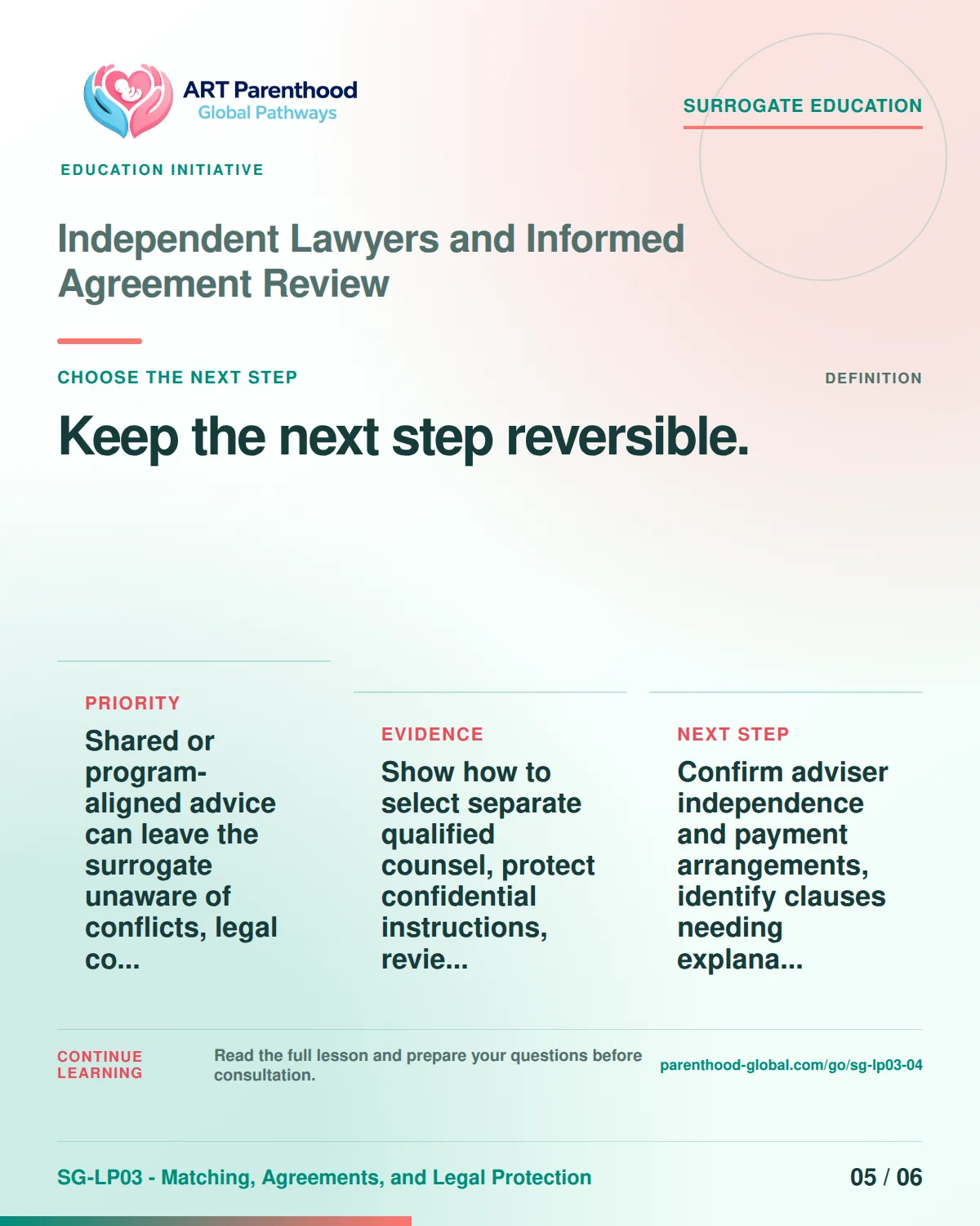 SG-LP03-04 carousel slide 5: Keep the next step reversible. A calm planning visual supports surrogate autonomy without implying eligibility, pregnancy or a guaranteed outcome.
