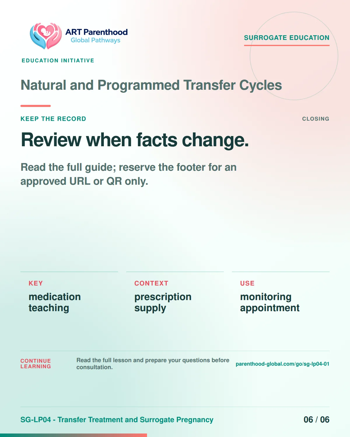 SG-LP04-01 carousel slide 6: Review when facts change. A calm planning visual supports surrogate autonomy without implying eligibility, pregnancy or a guaranteed outcome.