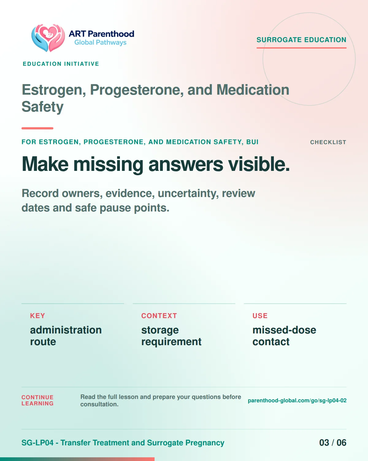 SG-LP04-02 carousel slide 3: Make missing answers visible. A calm planning visual supports surrogate autonomy without implying eligibility, pregnancy or a guaranteed outcome.