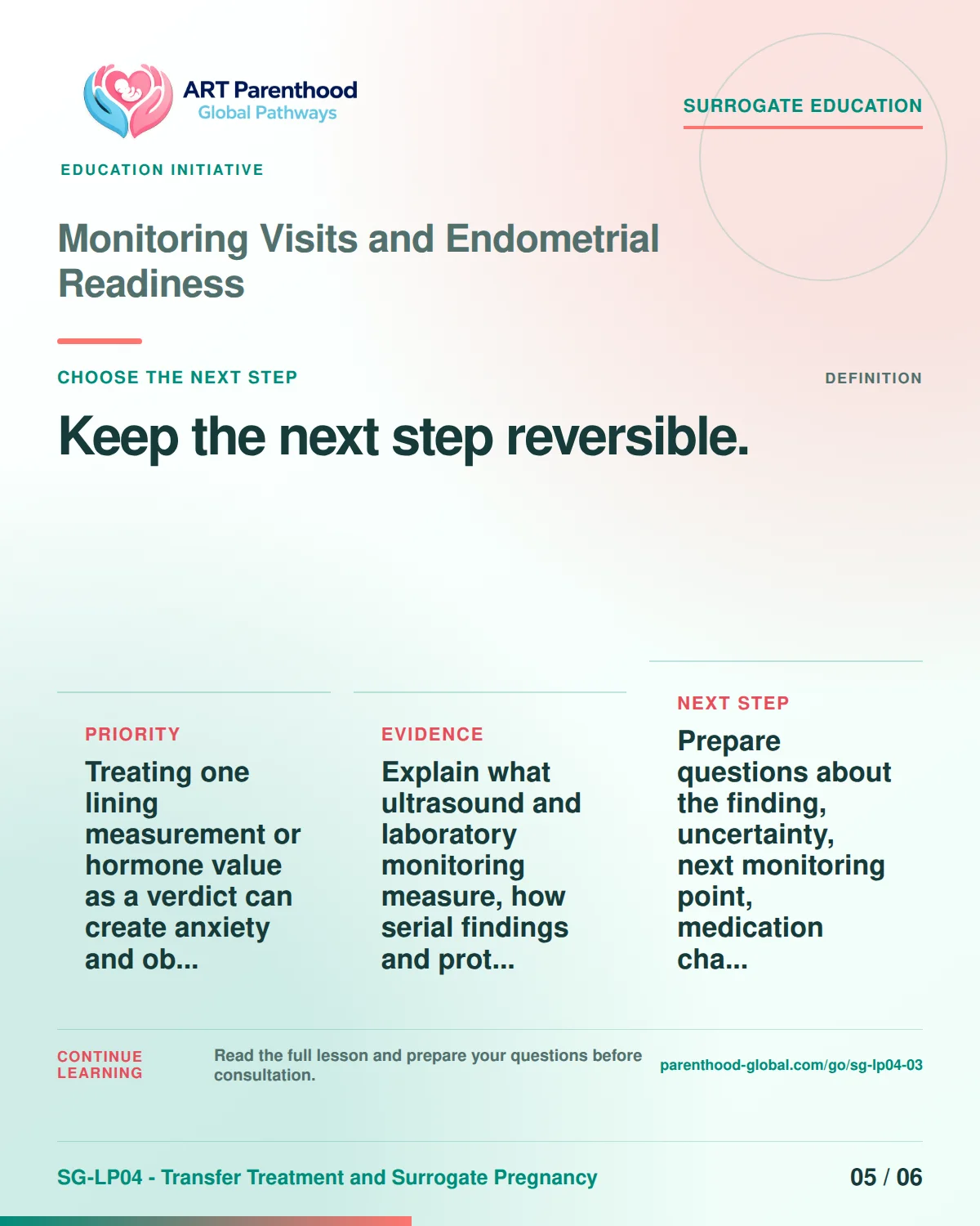 SG-LP04-03 carousel slide 5: Keep the next step reversible. A calm planning visual supports surrogate autonomy without implying eligibility, pregnancy or a guaranteed outcome.