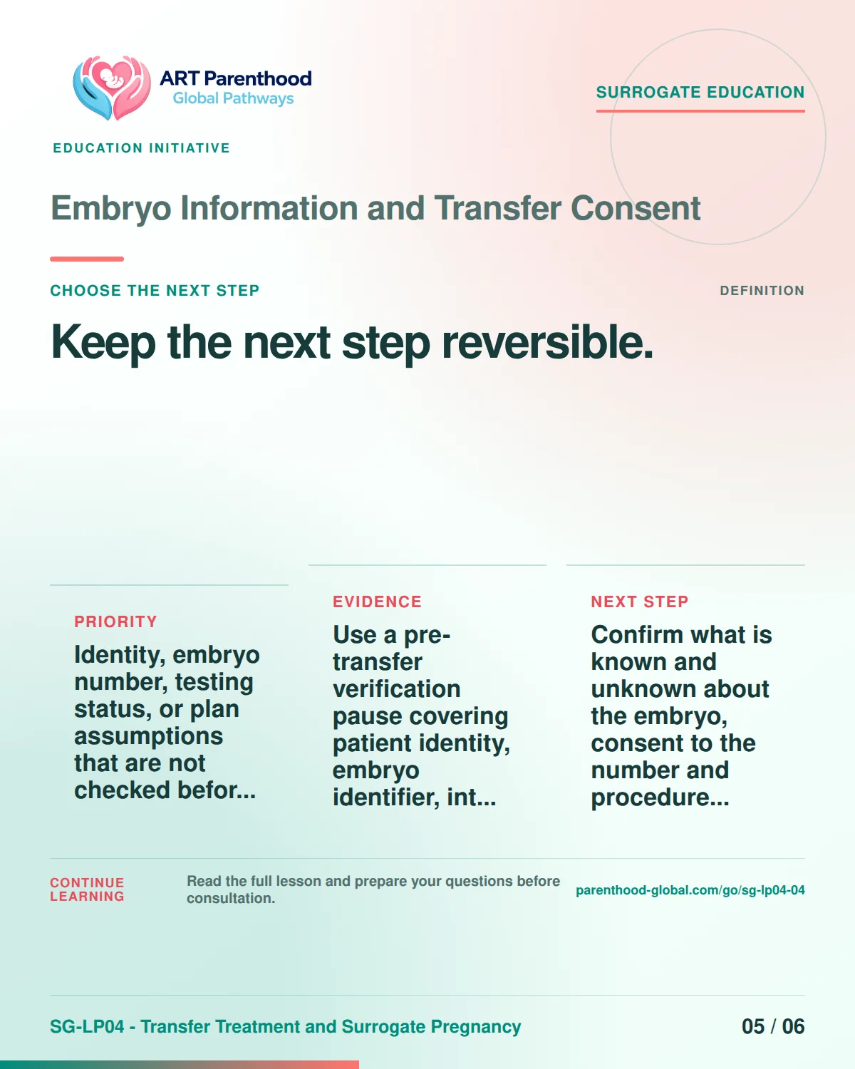 SG-LP04-04 carousel slide 5: Keep the next step reversible. A calm planning visual supports surrogate autonomy without implying eligibility, pregnancy or a guaranteed outcome.