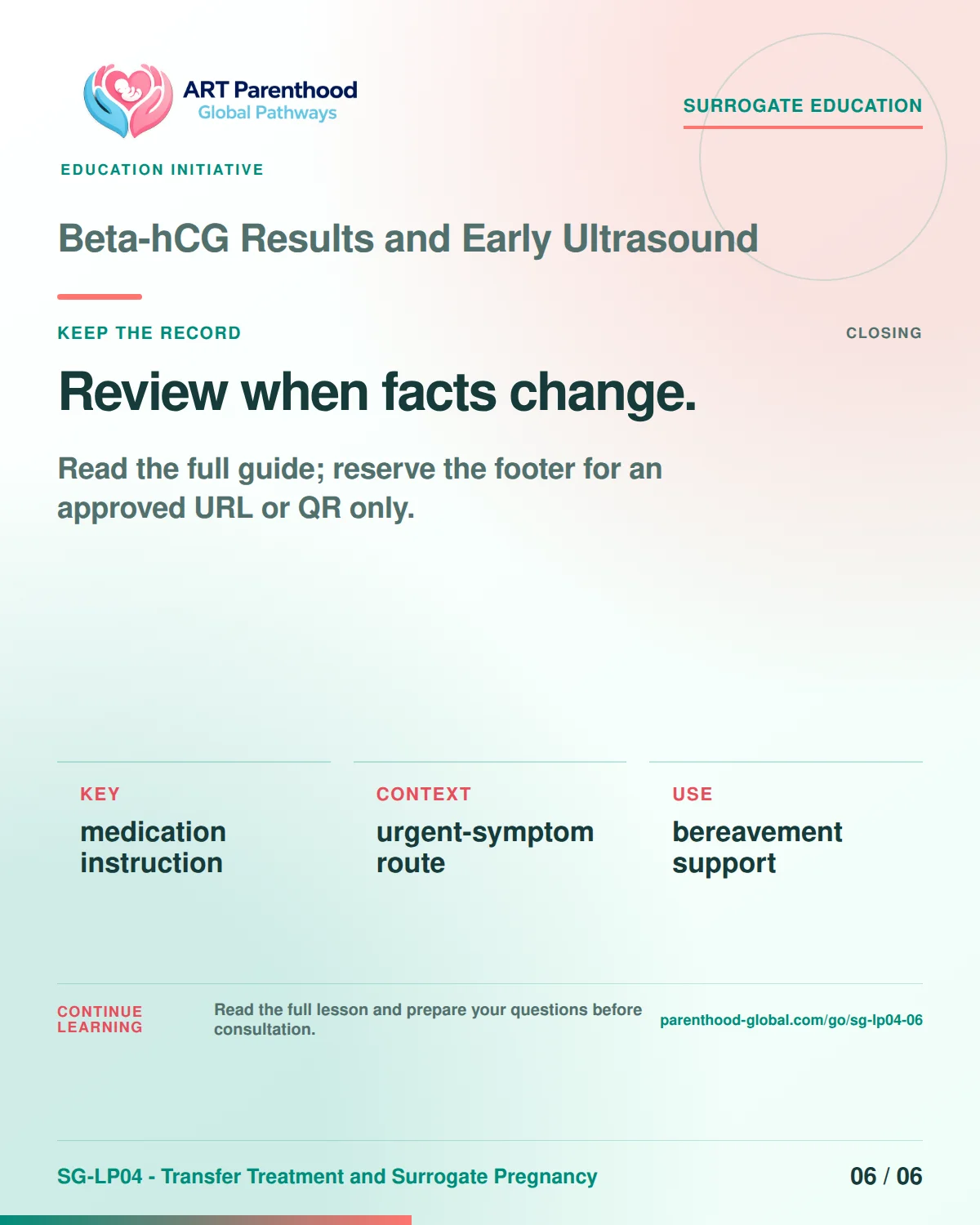 SG-LP04-06 carousel slide 6: Review when facts change. A calm planning visual supports surrogate autonomy without implying eligibility, pregnancy or a guaranteed outcome.