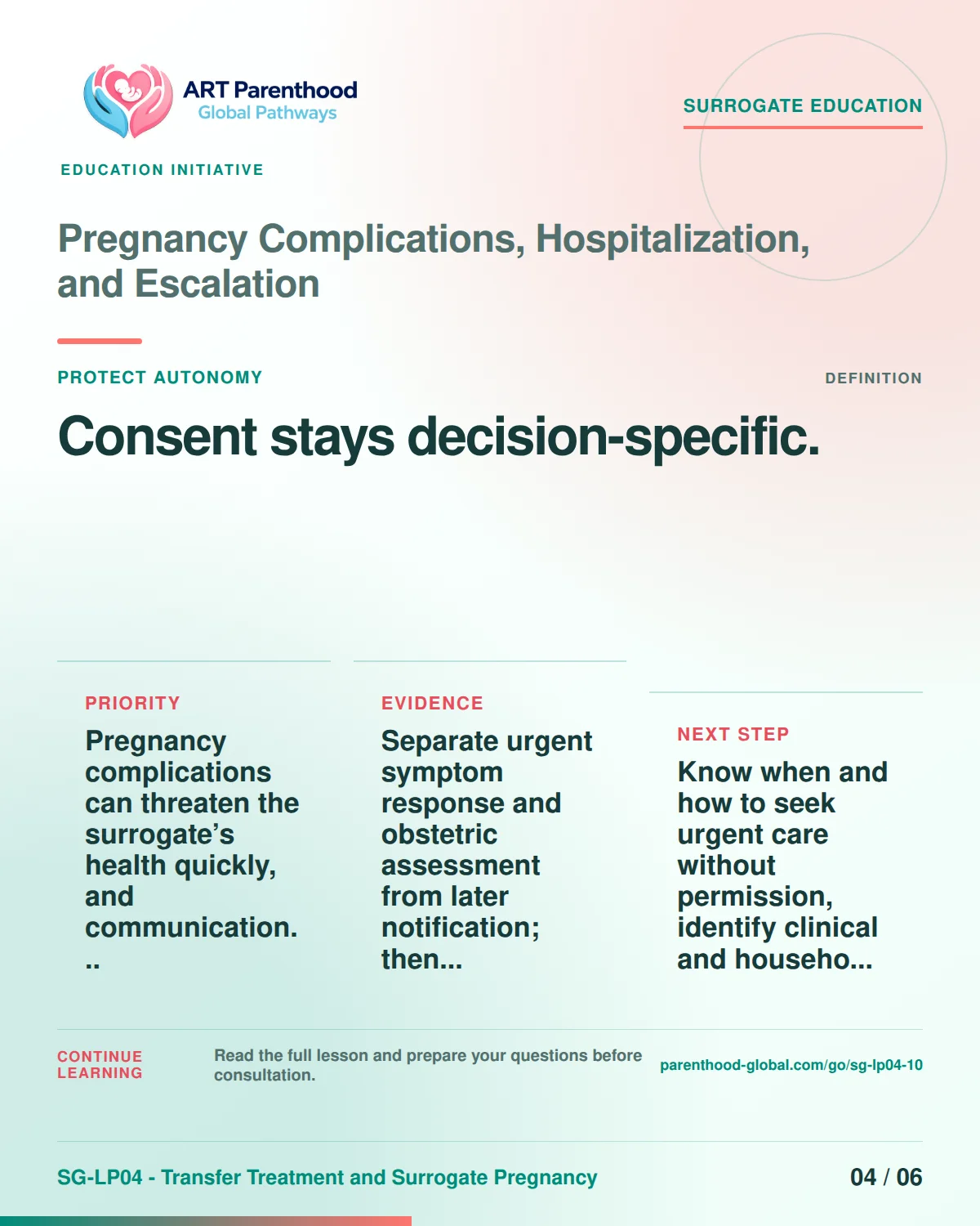 SG-LP04-10 carousel slide 4: Consent stays decision-specific. A calm planning visual supports surrogate autonomy without implying eligibility, pregnancy or a guaranteed outcome.