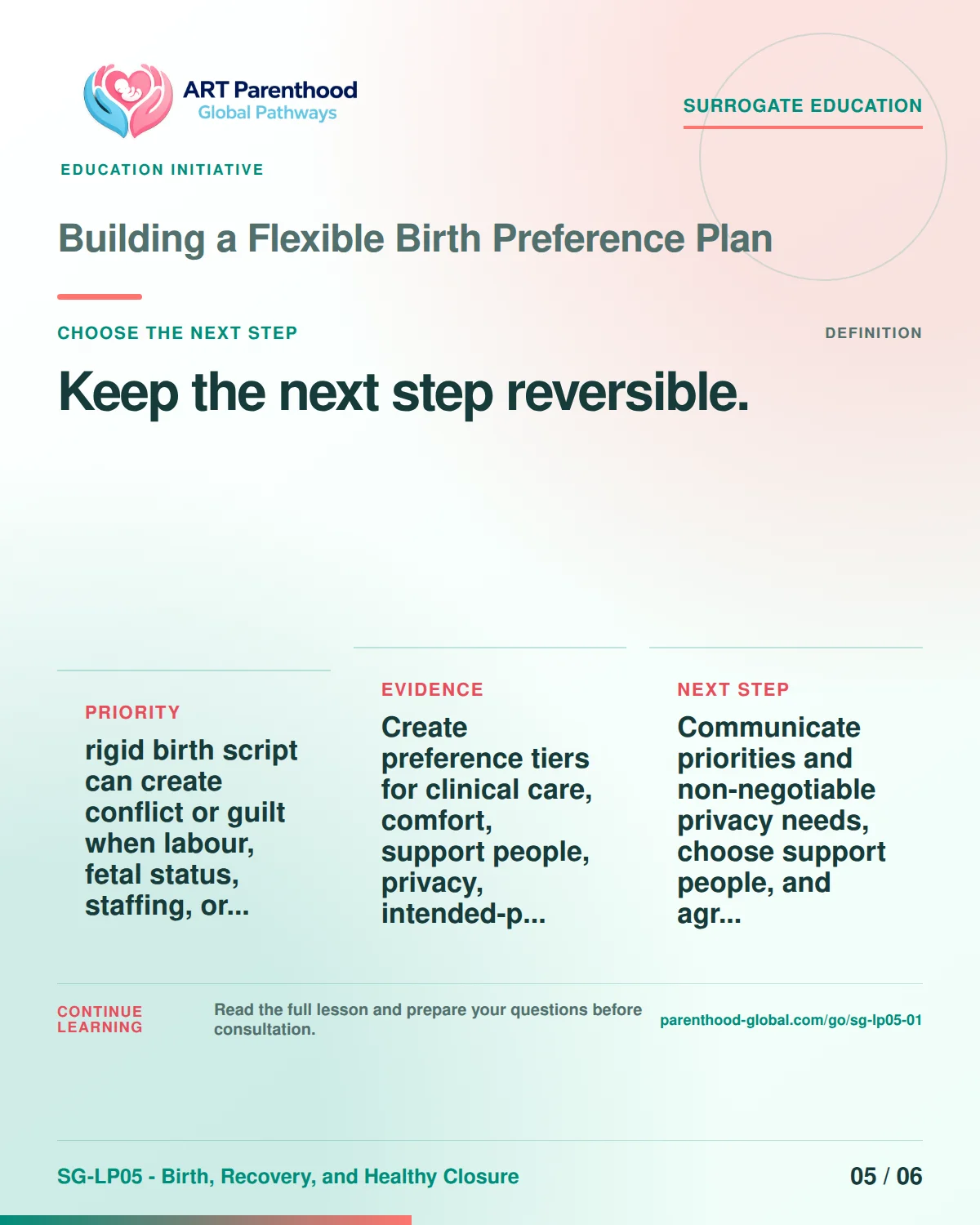 SG-LP05-01 carousel slide 5: Keep the next step reversible. A calm planning visual supports surrogate autonomy without implying eligibility, pregnancy or a guaranteed outcome.